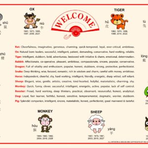 Zodiac Paper Table Mat, 1000pcs/pk