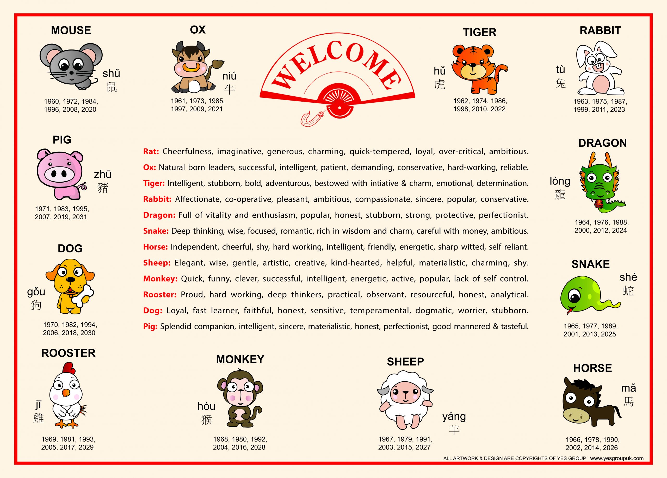 Zodiac Paper Table Mat, 1000pcs/pk